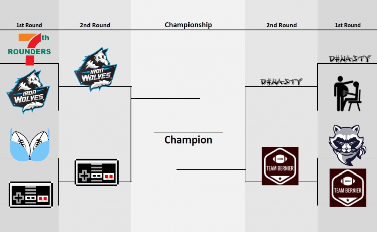 Semi-Finals and Finals this Saturday!