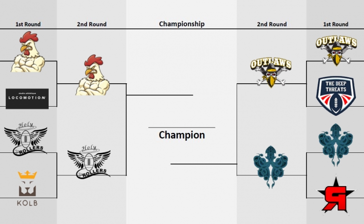 Semi-Finals and Finals this Saturday!