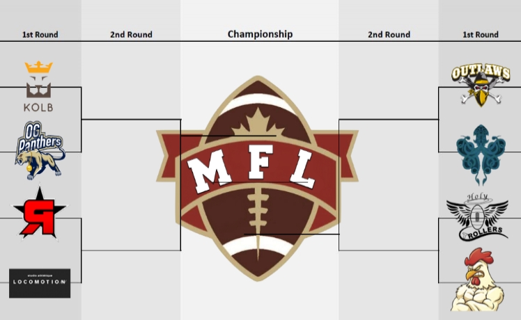 Playoffs!