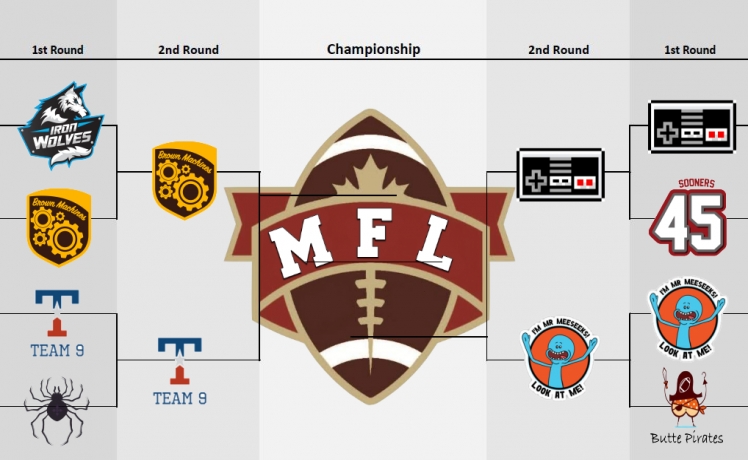 Quarter-Finals Wrap Up!