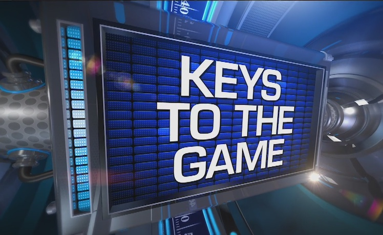 The Mouth's Predictions and Keys to the Game