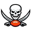 Punishers Profile Page