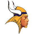 Vikings of Cyr!